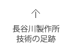 長谷川製作所 技術の足跡