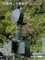 防衛向け特殊カスタム電源
